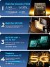 Ulefone Armor 34+ 16(+32)/512ГБ